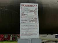 EbiCERN 2025 Mirek 182  Technicko-taktická data ponorky U-9 S188. - sobota, 17. května